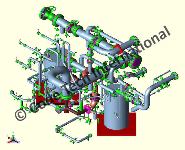 Offshore FPSO Refrigeration Compressor Skid Package CAESAR II Pipe Stress Analysis