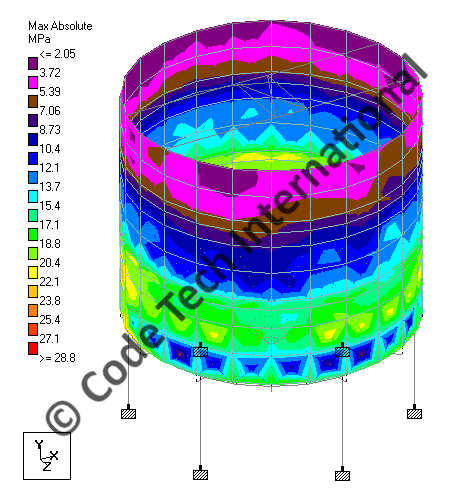 Elevated Storage Tank STAAD Structural Analysis 1